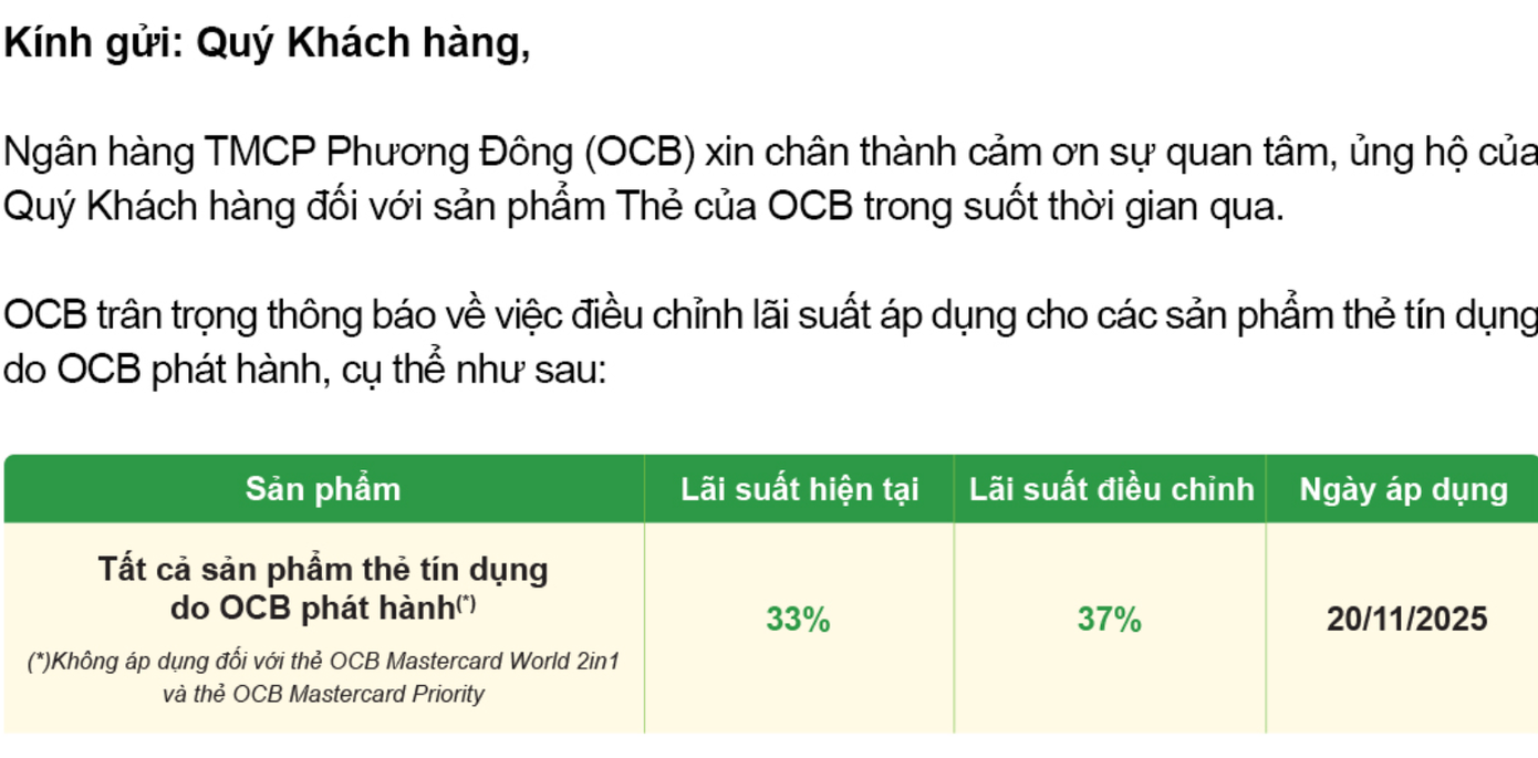 Ngân hàng đồng loạt tăng lãi suất, cá biệt mức gần 40%/năm- Ảnh 2.
