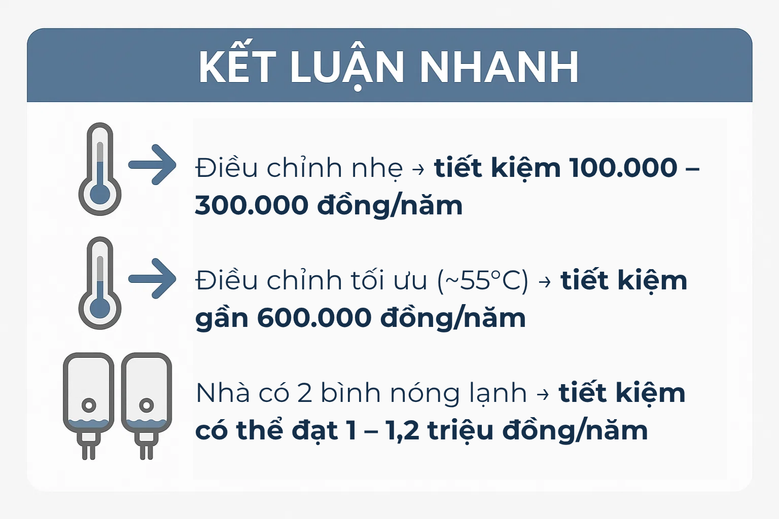 Chỉnh nhiệt độ bình nóng lạnh tiết kiệm được bao nhiêu tiền? Nhiều người dùng lâu mà không biết- Ảnh 5. Chỉnh nhiệt độ bình nóng lạnh tiết kiệm được bao nhiêu tiền? Nhiều người dùng lâu mà không biết- Ảnh 5.