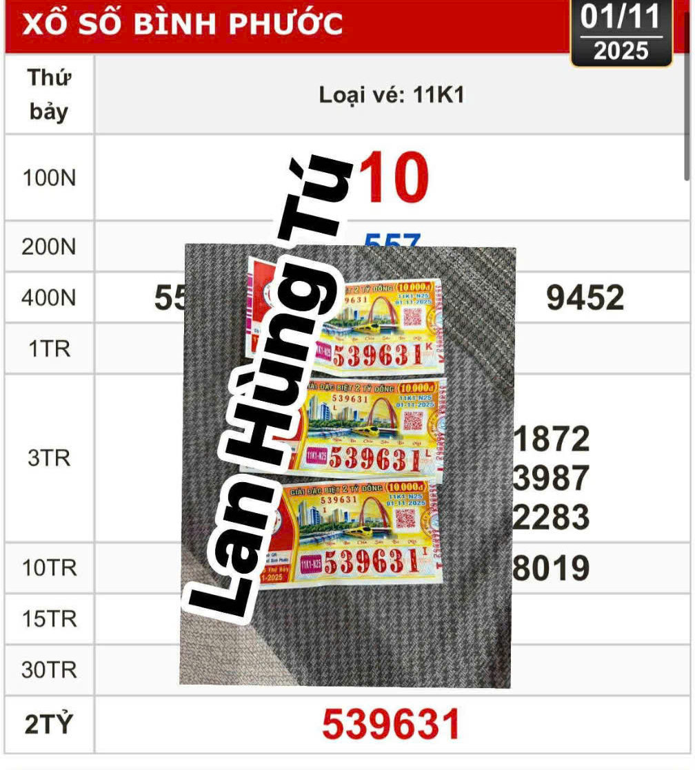 Xổ số miền Nam: Người dân Tây Ninh trúng độc đắc 5 lần chỉ trong 8 ngày- Ảnh 2.