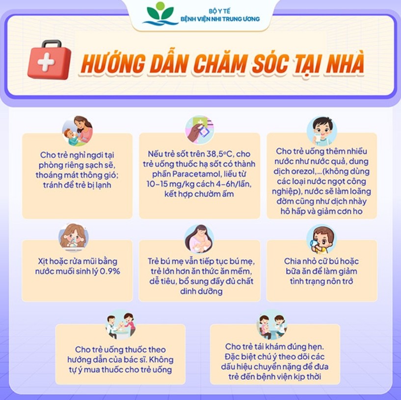 Hàng trăm học sinh khắp các tỉnh nghỉ học vì dịch cúm A lan nhanh: Cảnh báo nóng từ các bác sĩ đầu ngành- Ảnh 5. Hàng trăm học sinh khắp các tỉnh nghỉ học vì dịch cúm A lan nhanh: Cảnh báo nóng từ các bác sĩ đầu ngành- Ảnh 5.