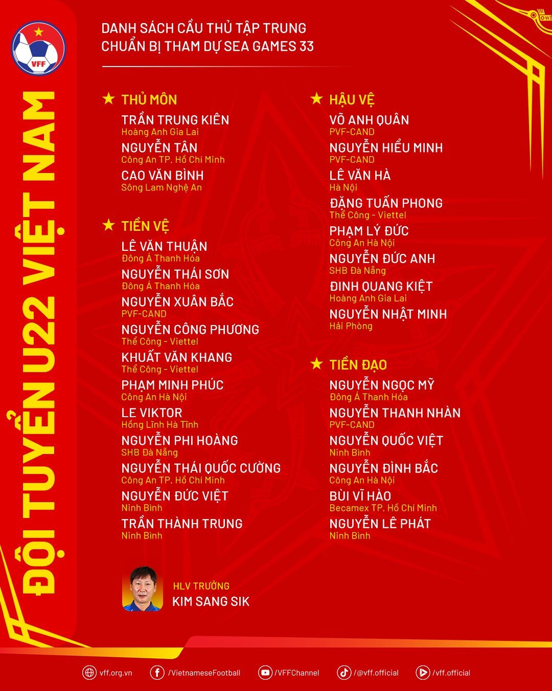 Nóng: Danh sách U22 Việt Nam chuẩn bị cho SEA Games 33- Ảnh 1.