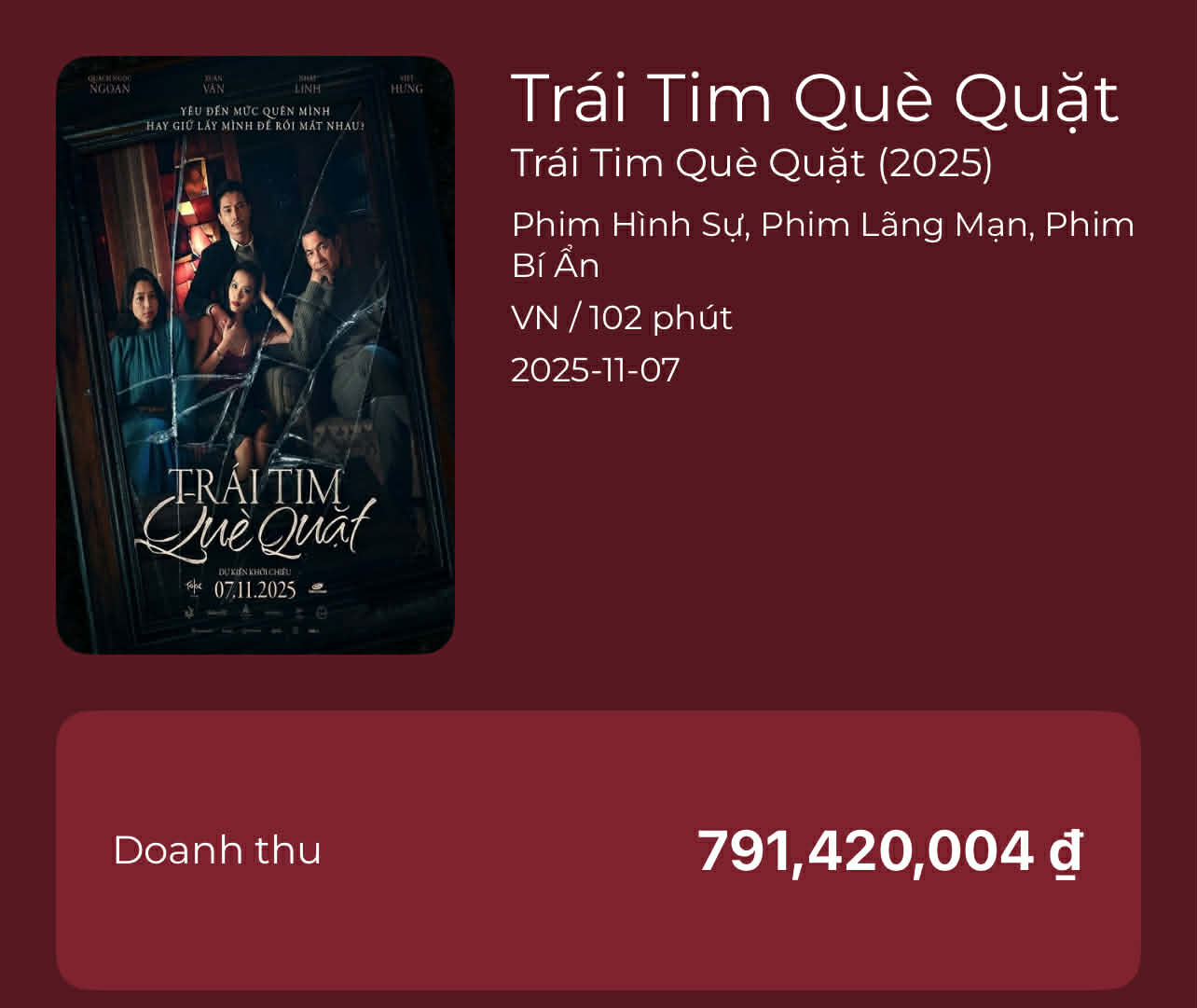 Tình thế đáng lo của nam tài tử Việt vỡ nợ 20 tỷ đồng- Ảnh 1.