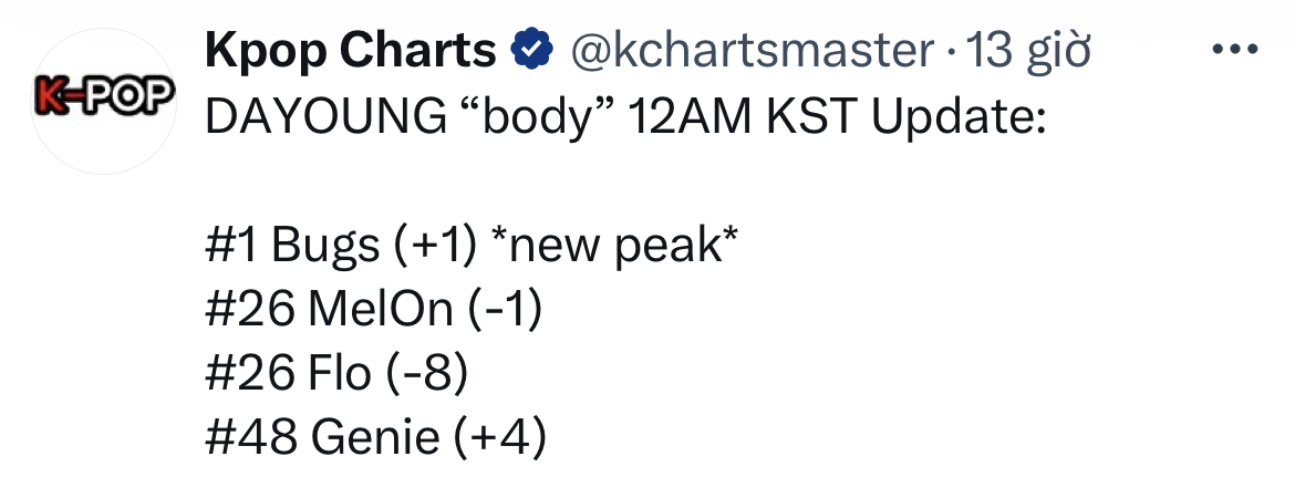 Tạ ơn trời đất vì mỹ nhân này "thay da đổi vận", nhan sắc lẫn sự nghiệp tăng nhanh hơn giá vàng- Ảnh 4.