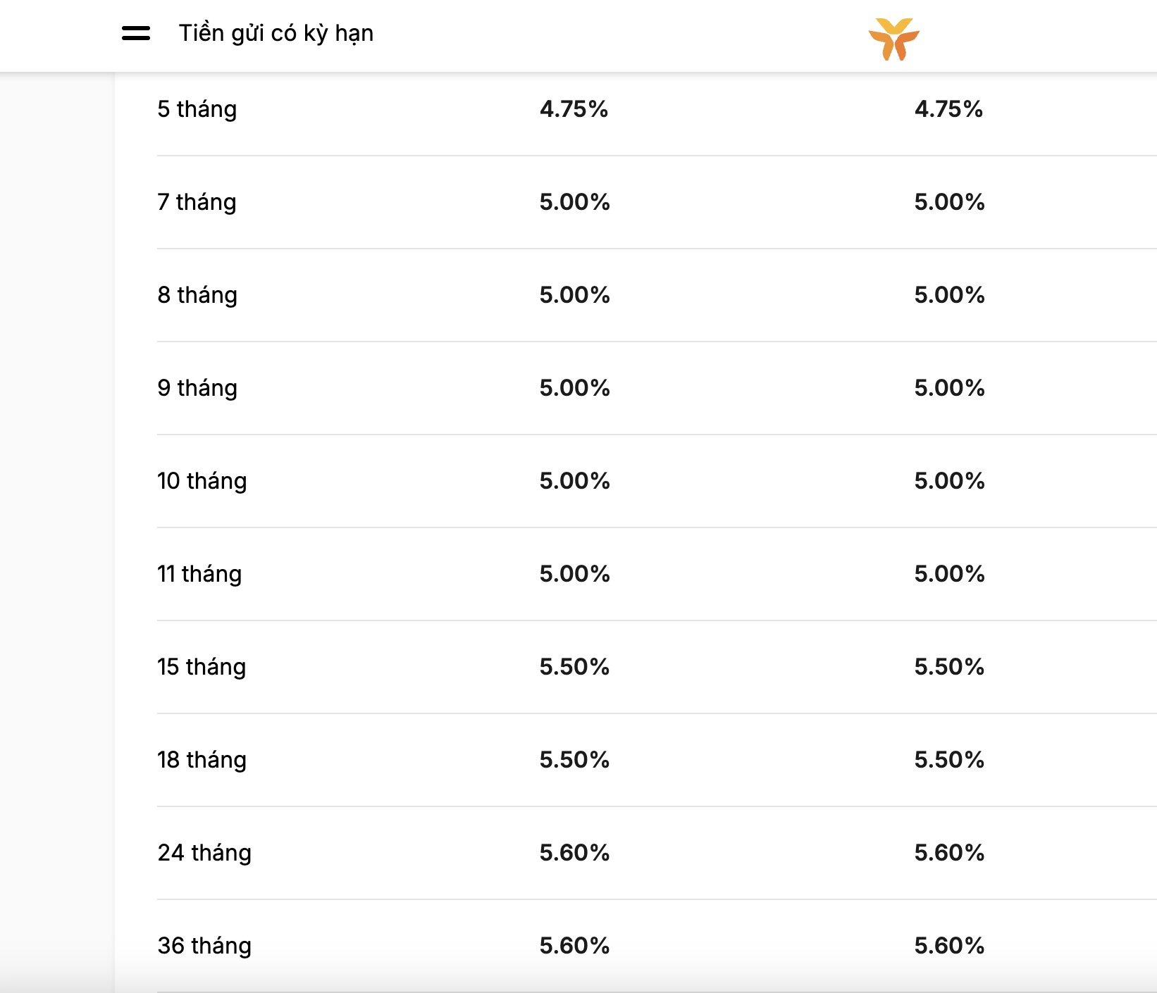 Thêm 3 ngân hàng vừa tăng lãi suất gửi tiết kiệm- Ảnh 3.