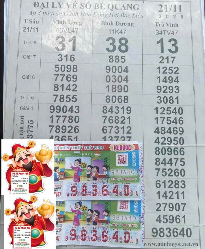 Xổ số miền Nam: Thêm 3 người trúng đặc biệt vé số Bình Dương, Trà Vinh- Ảnh 2.