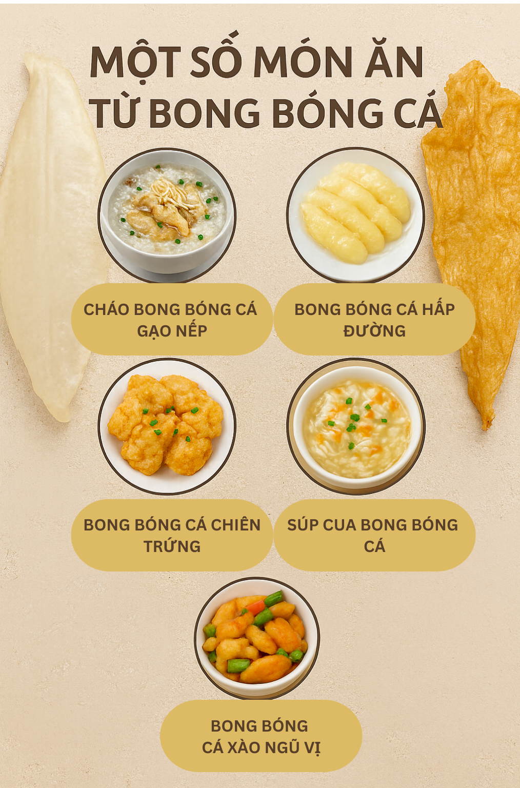 1 bộ phận của cá là biểu tượng của sự giàu có tại Trung Quốc: Cực bổ dưỡng nhưng người Việt hay vứt đi- Ảnh 3.