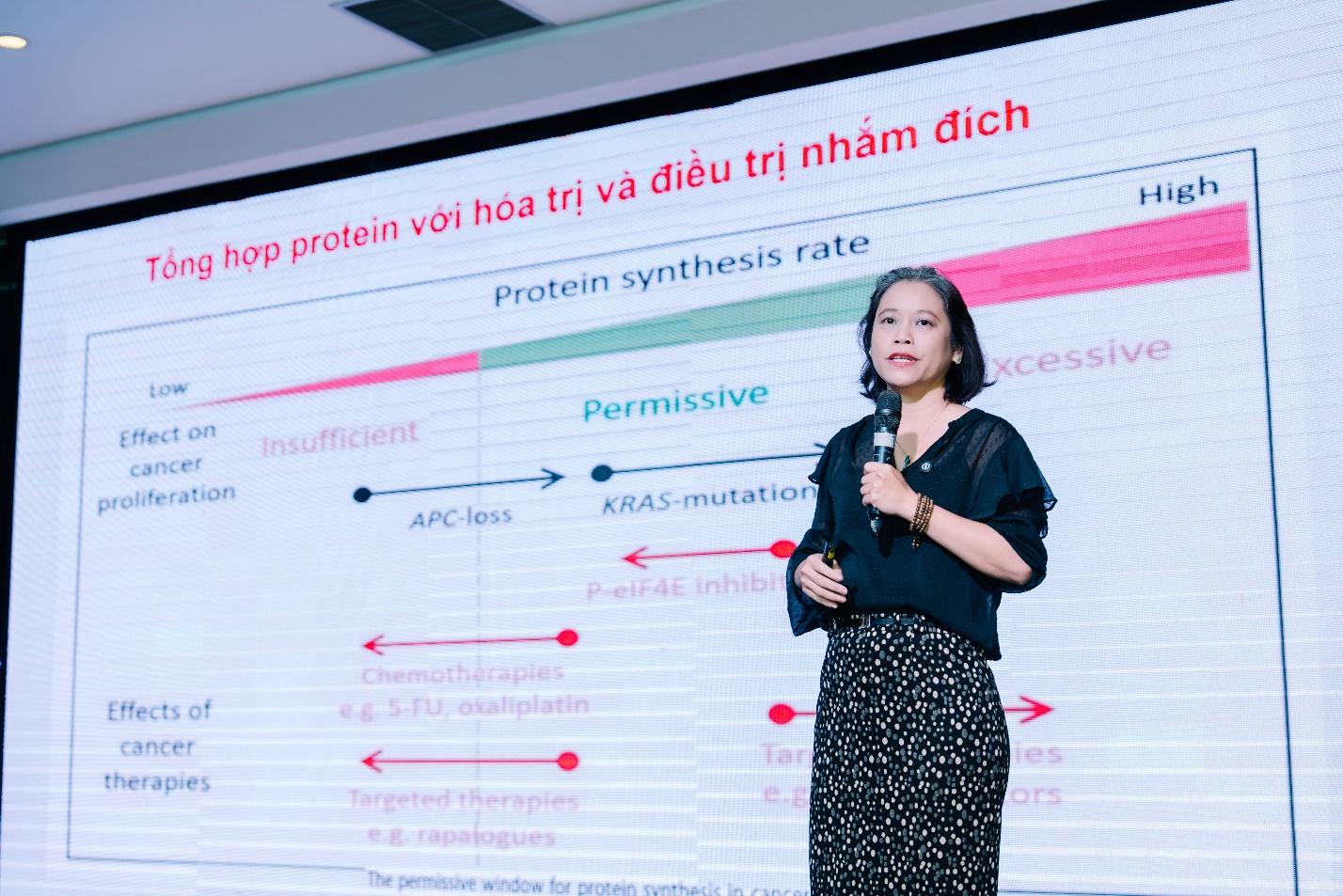 Vai trò của EPA và Dinh dưỡng năng lượng cao trong điều trị ung thư- Ảnh 1. Vai trò của EPA và Dinh dưỡng năng lượng cao trong điều trị ung thư- Ảnh 1.