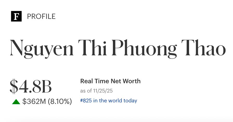 Chuyện gì đang xảy ra với Vietjet Air của tỷ phú Nguyễn Thị Phương Thảo?- Ảnh 3.