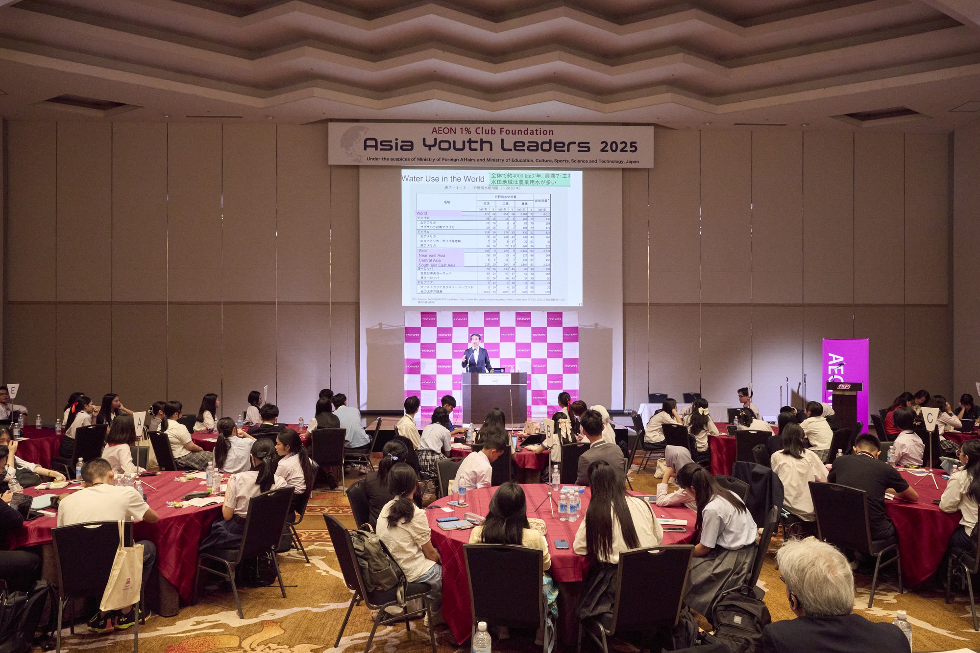 AEON và ba mũi nhọn trong chiến lược nuôi dưỡng thế hệ trẻ- Ảnh 6. AEON và ba mũi nhọn trong chiến lược nuôi dưỡng thế hệ trẻ- Ảnh 6.