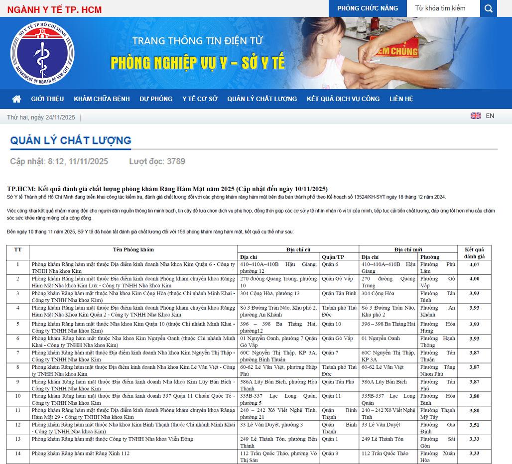 Nha Khoa Kim dẫn đầu chất lượng phòng khám Răng Hàm Mặt 2025 tại TP.HCM- Ảnh 1.