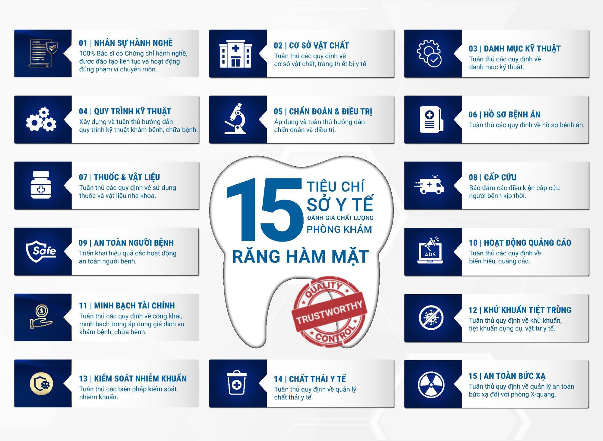 Nha Khoa Kim dẫn đầu chất lượng phòng khám Răng Hàm Mặt 2025 tại TP.HCM- Ảnh 2.