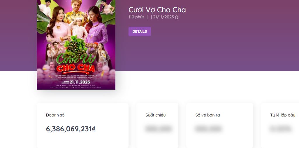 Phim Việt hay nhức nhối xứng đáng nổi tiếng hơn, đến cameo vài giây cũng diễn hay bùng nổ cõi mạng- Ảnh 3.