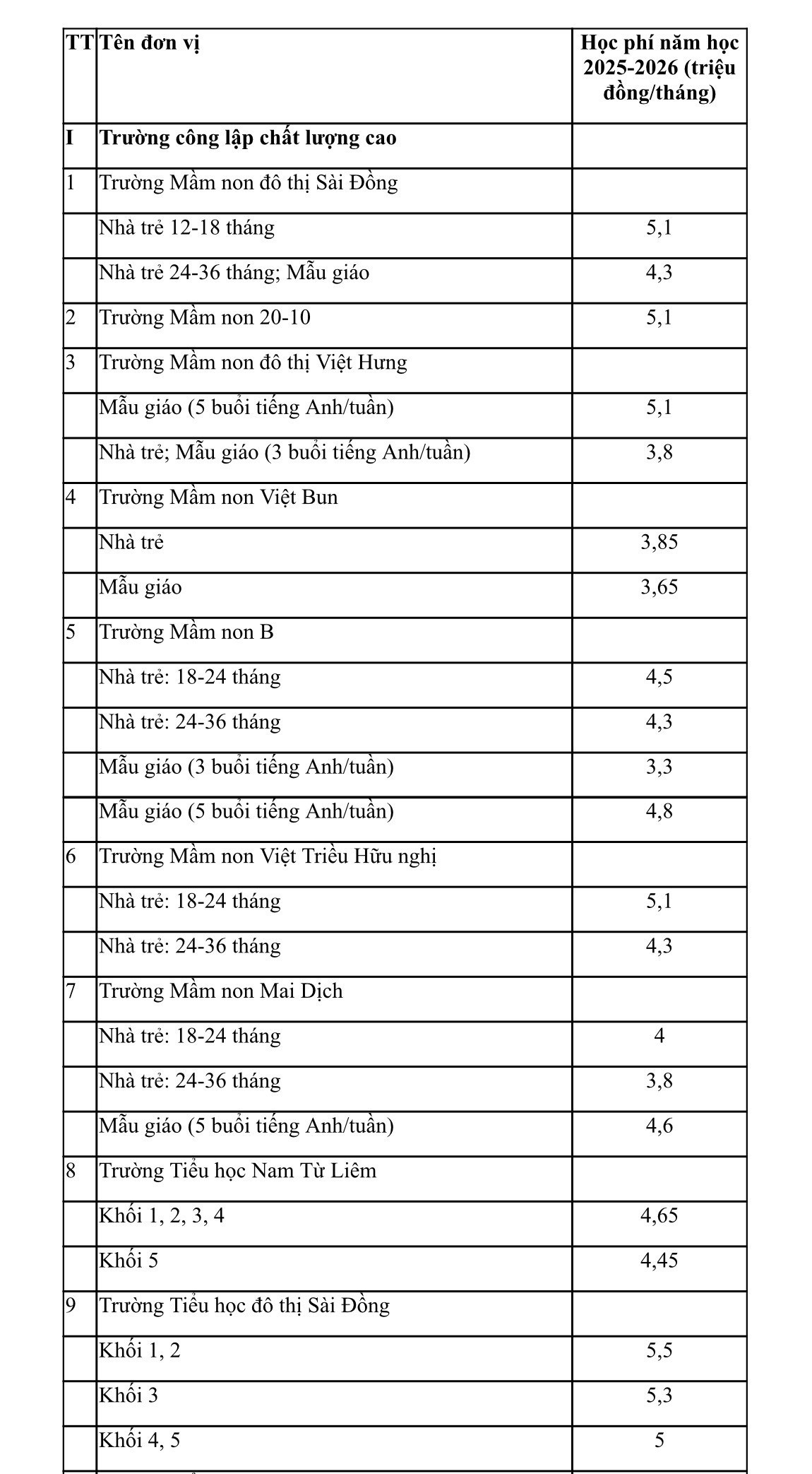 Trường công lập chất lượng cao thu học phí thấp nhất 3 triệu đồng/tháng- Ảnh 4.