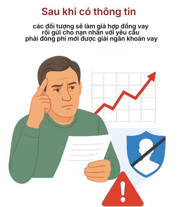 Cảnh báo nóng liên quan đến sổ hộ khẩu, thẻ căn cước của tất cả người dân- Ảnh 3.