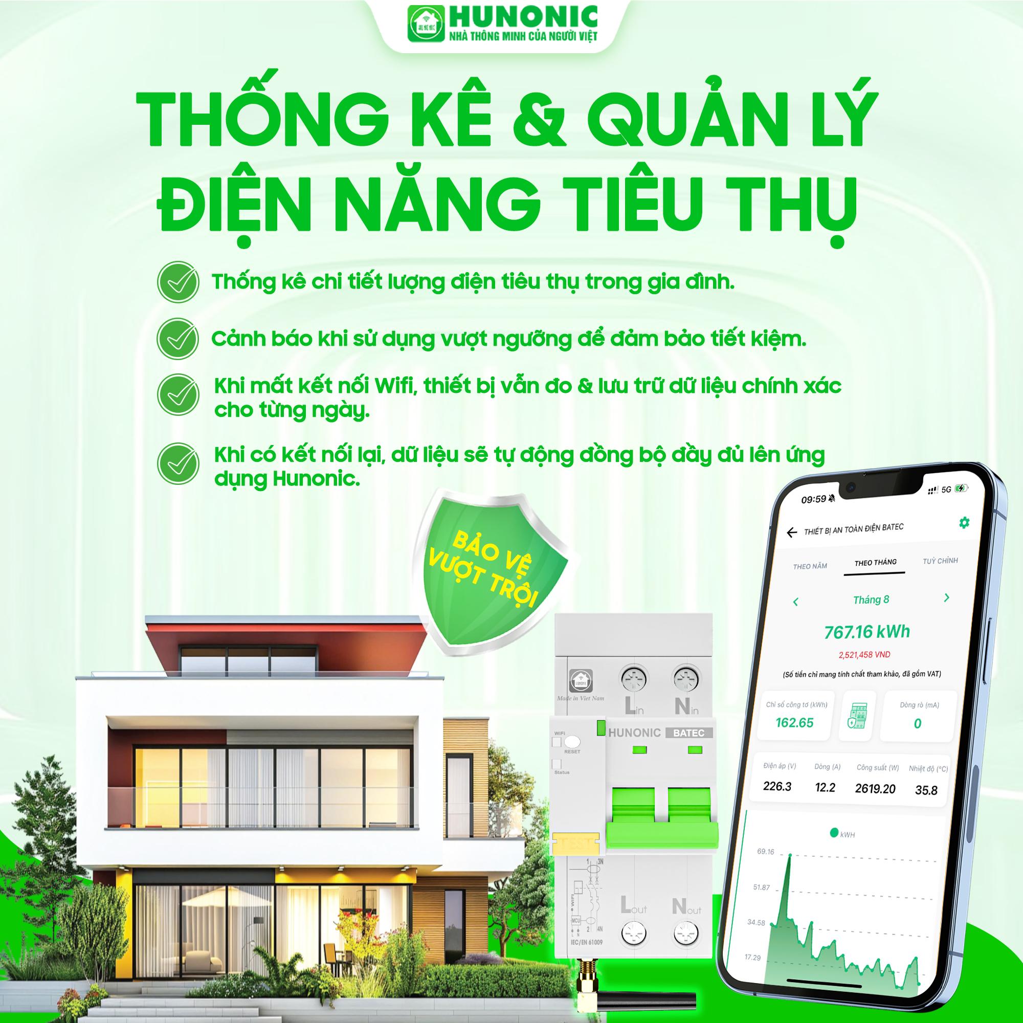 Giải pháp giúp người dùng tiết kiệm điện: Xu hướng ứng dụng công nghệ Smarthome- Ảnh 2. Giải pháp giúp người dùng tiết kiệm điện: Xu hướng ứng dụng công nghệ Smarthome- Ảnh 2.