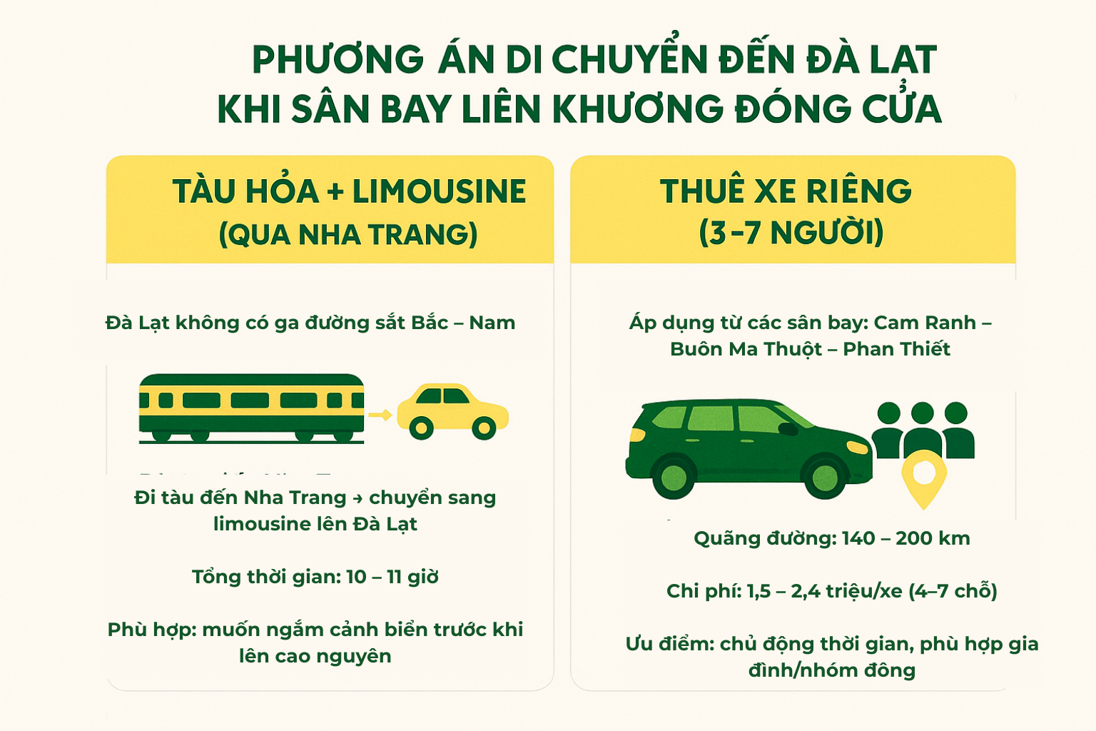 Người đến Đà Lạt sau Tết cần chú ý- Ảnh 5. Người đến Đà Lạt sau Tết cần chú ý- Ảnh 5.