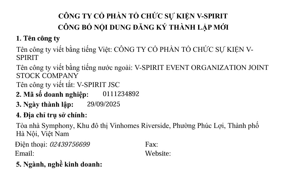 Vingroup và gia đình tỷ phú Phạm Nhật Vượng mở liền một lúc 3 công ty trong ngành nghệ thuật, sự kiện, đào tạo talents- Ảnh 4.