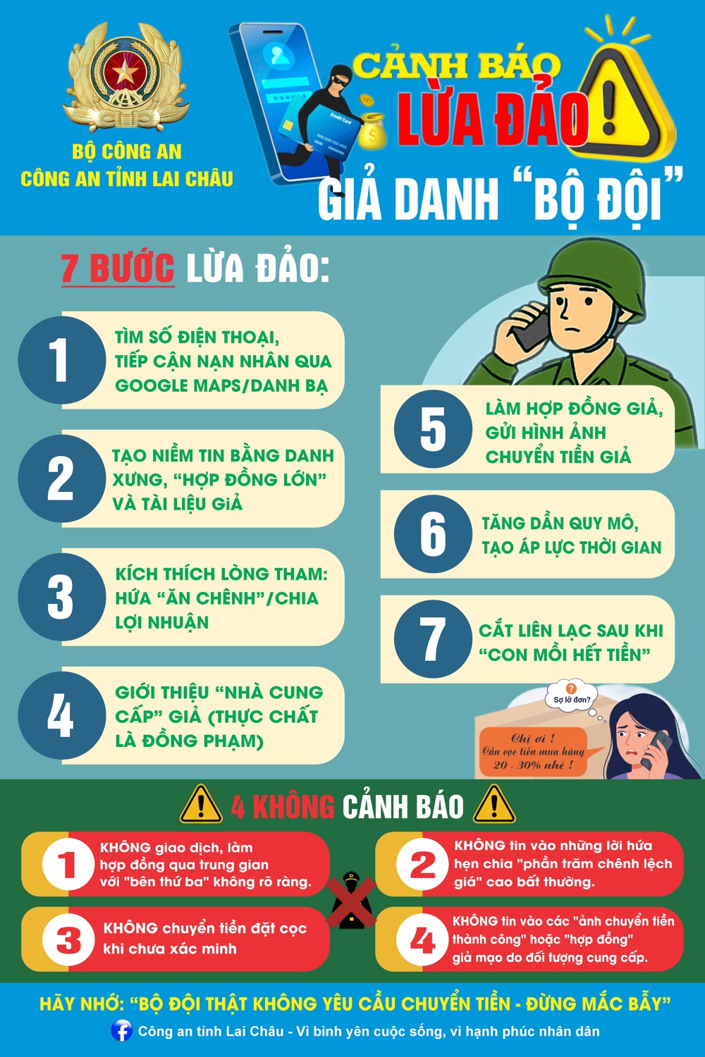 Cảnh báo chi tiết 5 bước lừa đảo tinh vi liên quan đến shipper giao hàng: Chiêu mới khiến nhiều người sập bẫy- Ảnh 2.