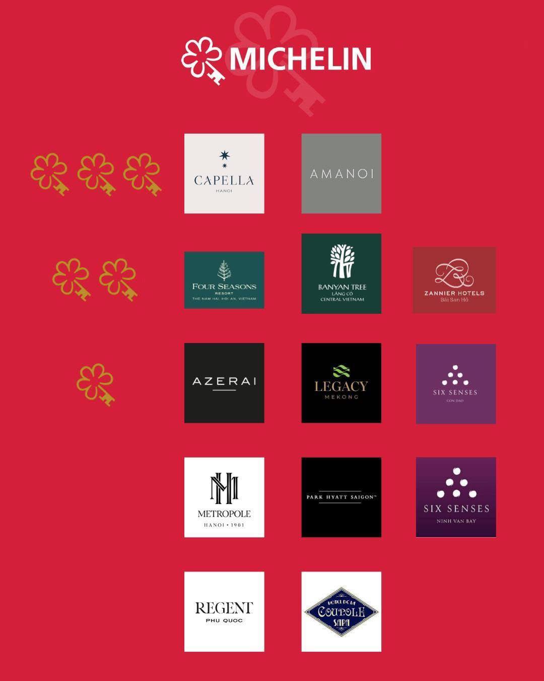 Khu nghỉ vừa được Michelin vinh danh, nằm bên rìa “vịnh biển đẹp nhất Việt Nam”, giá phòng gây bất ngờ- Ảnh 1. Khu nghỉ vừa được Michelin vinh danh, nằm bên rìa “vịnh biển đẹp nhất Việt Nam”, giá phòng gây bất ngờ- Ảnh 1.