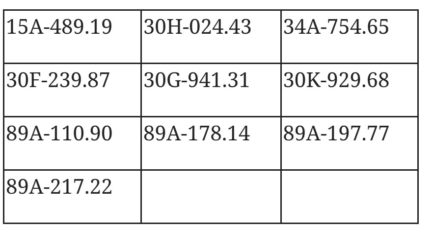 56 chủ xe vượt đèn đỏ có biển số sau nhanh chóng nộp phạt nguội theo Nghị định 168- Ảnh 1.