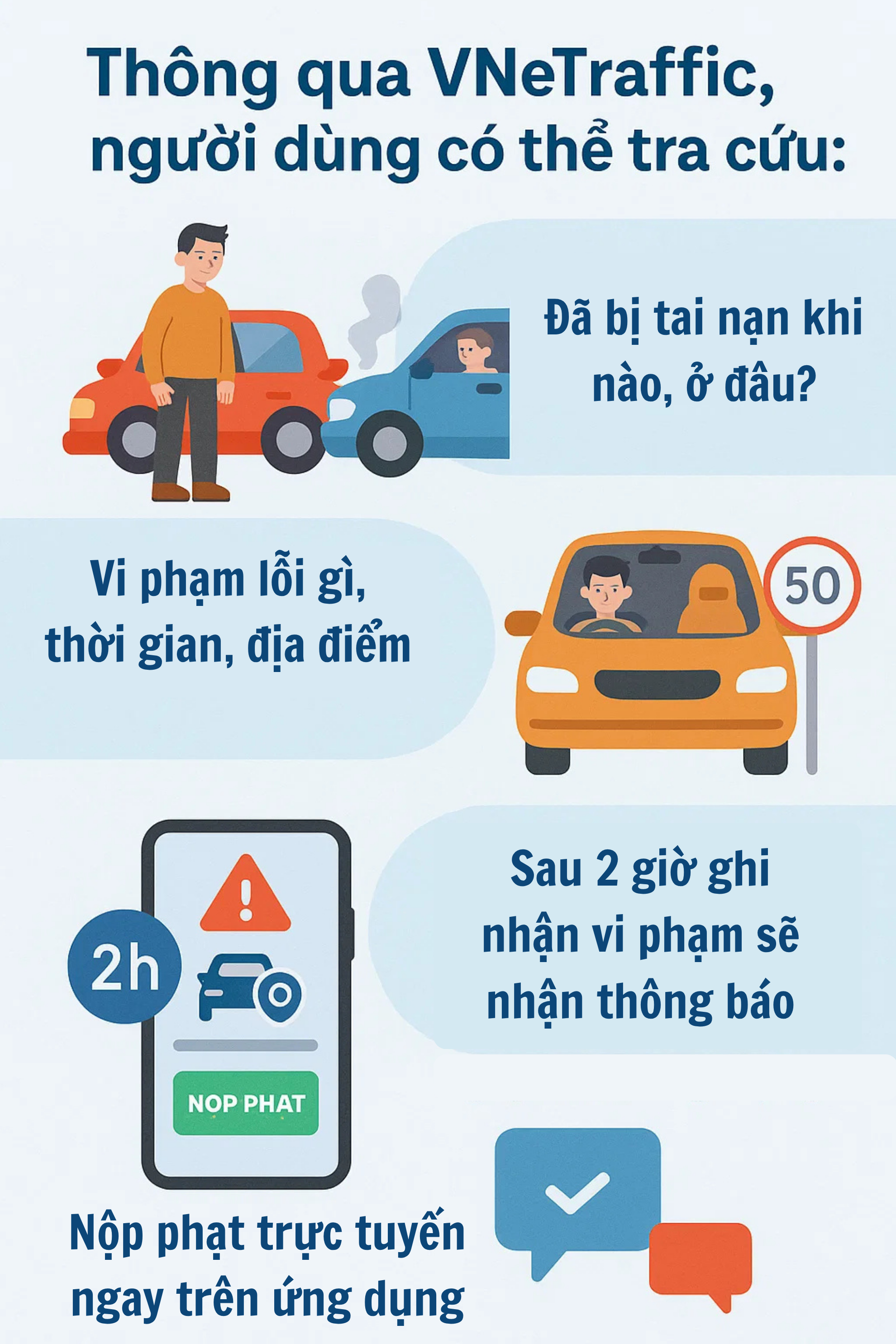 Tất cả người tham gia giao thông trên cả nước phải nắm được điều này- Ảnh 6. Tất cả người tham gia giao thông trên cả nước phải nắm được điều này- Ảnh 6.