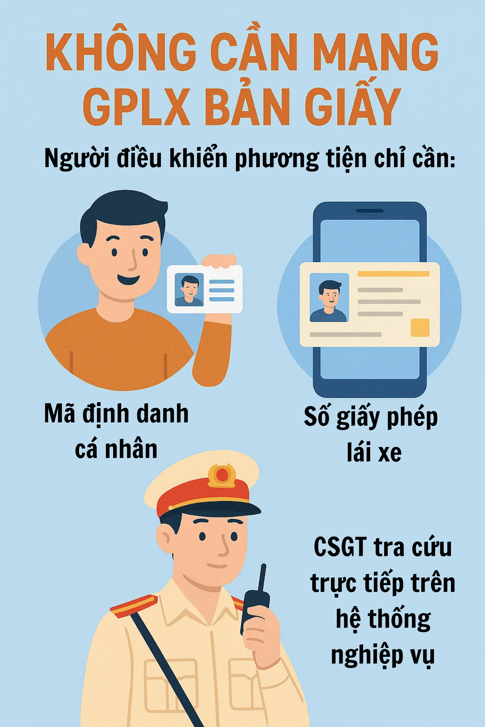 Tất cả người tham gia giao thông trên cả nước phải nắm được điều này- Ảnh 3. Tất cả người tham gia giao thông trên cả nước phải nắm được điều này- Ảnh 3.