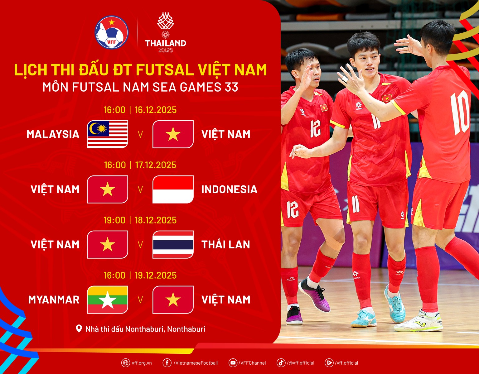 Lịch thi đấu bóng đá SEA Games 33- Ảnh 3. Lịch thi đấu bóng đá SEA Games 33- Ảnh 3.