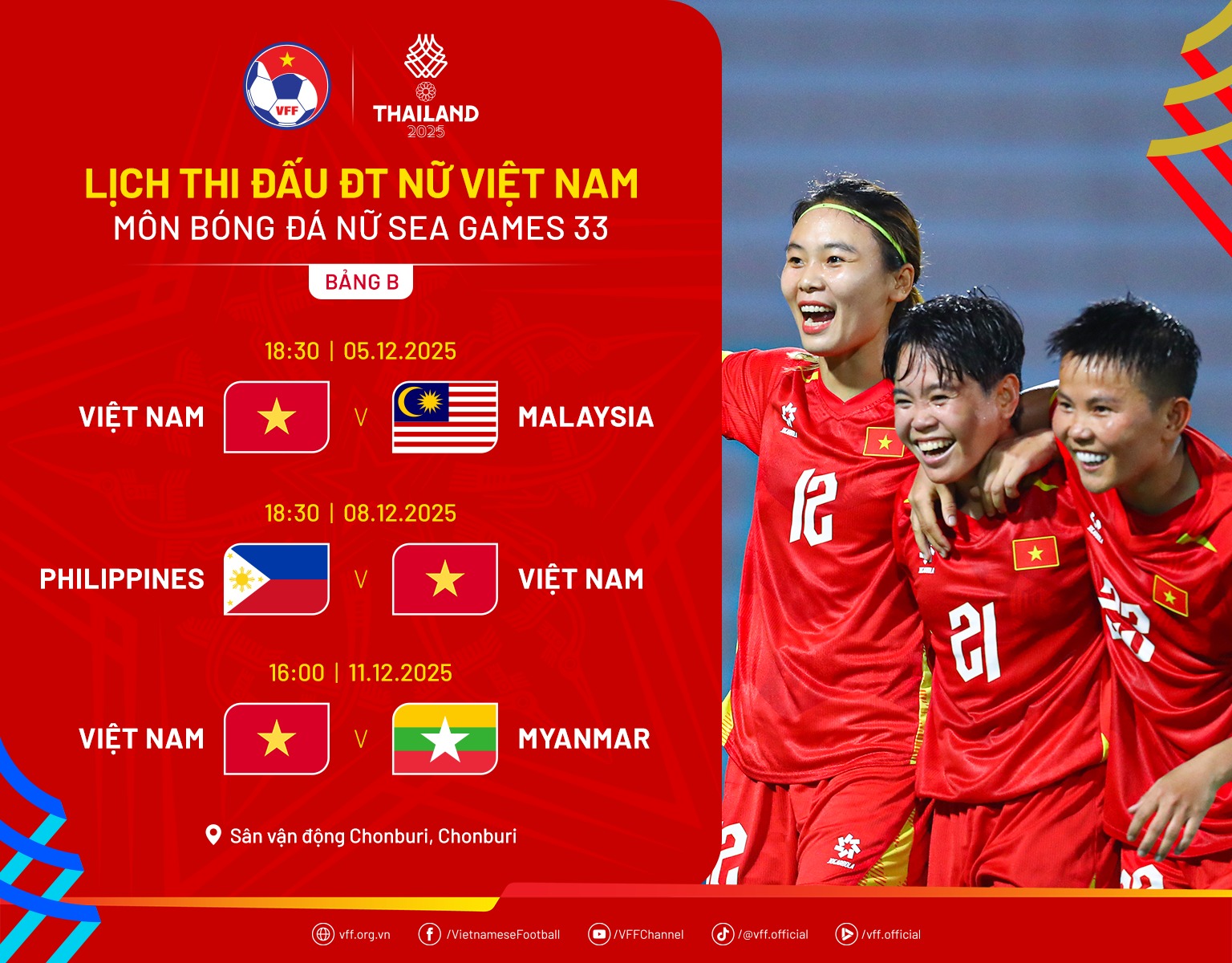 Lịch thi đấu bóng đá SEA Games 33- Ảnh 2. Lịch thi đấu bóng đá SEA Games 33- Ảnh 2.