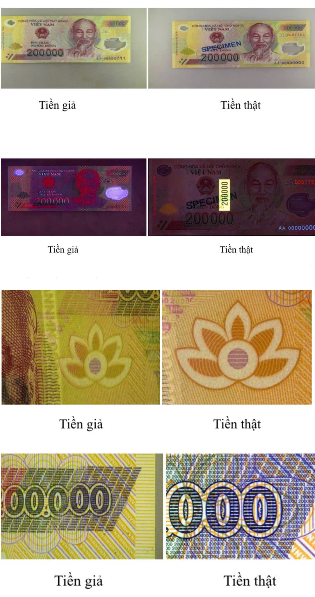 Phát hiện tiền giả tại khu vực biên giới Trung Quốc: Công an cảnh báo người dân cảnh giác- Ảnh 1. Phát hiện tiền giả tại khu vực biên giới Trung Quốc: Công an cảnh báo người dân cảnh giác- Ảnh 1.