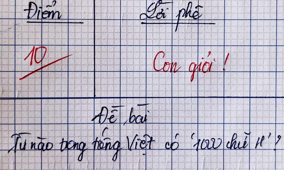 Câu hỏi 99% người trả lời sai: Từ tiếng Việt nào có đến 1000 chữ H?- Ảnh 1. Câu hỏi 99% người trả lời sai: Từ tiếng Việt nào có đến 1000 chữ H?- Ảnh 1.