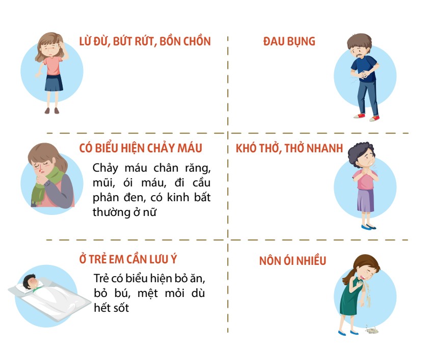 Ghi nhận gần 80.000 ca nhiễm dịch bệnh tại TP. Hồ Chí Minh- Ảnh 2. Ghi nhận gần 80.000 ca nhiễm dịch bệnh tại TP. Hồ Chí Minh- Ảnh 2.