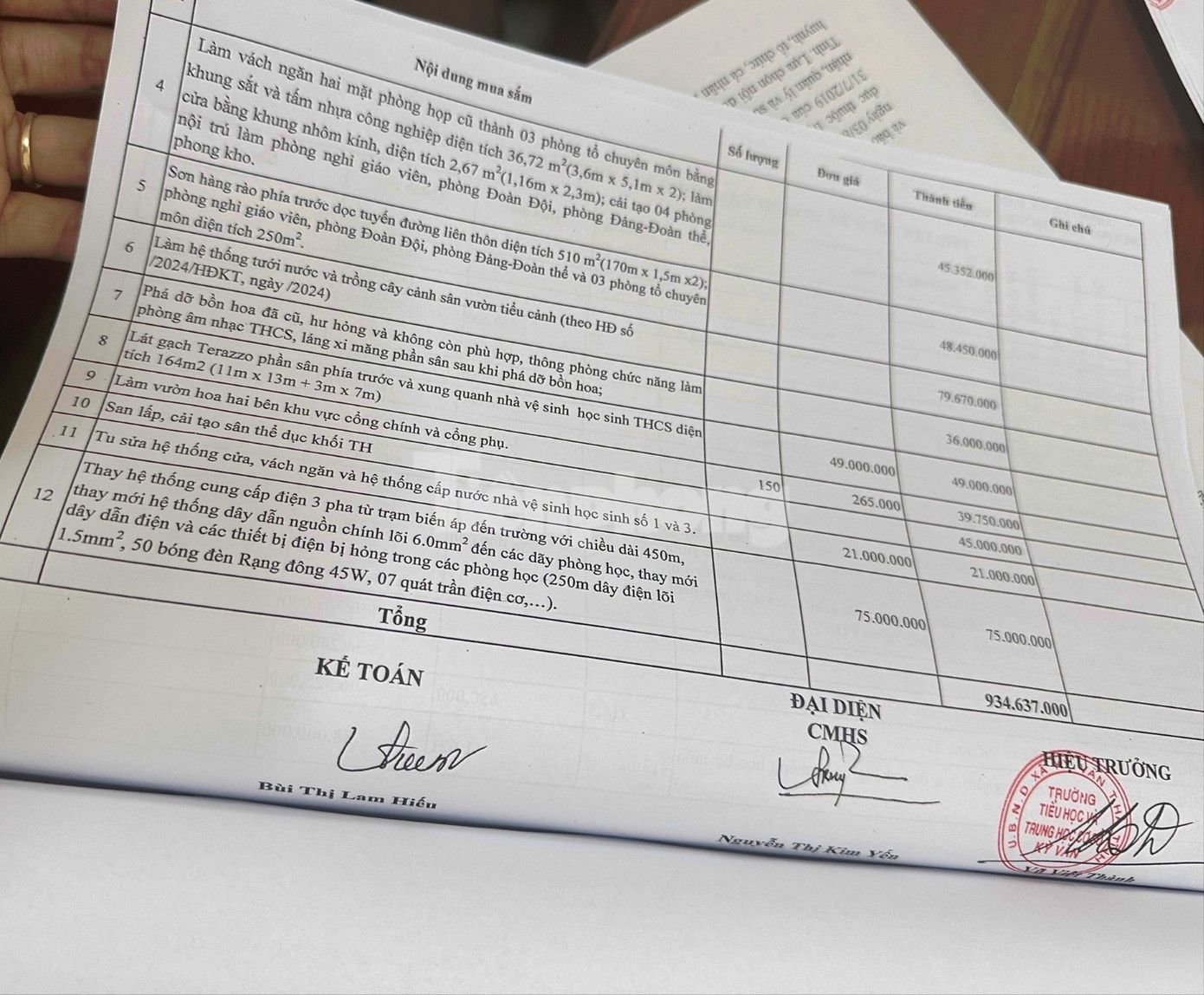 Trường học vận động gần 1 tỷ đồng xã hội hoá gây xôn xao, hiệu trưởng nói gì?- Ảnh 2.