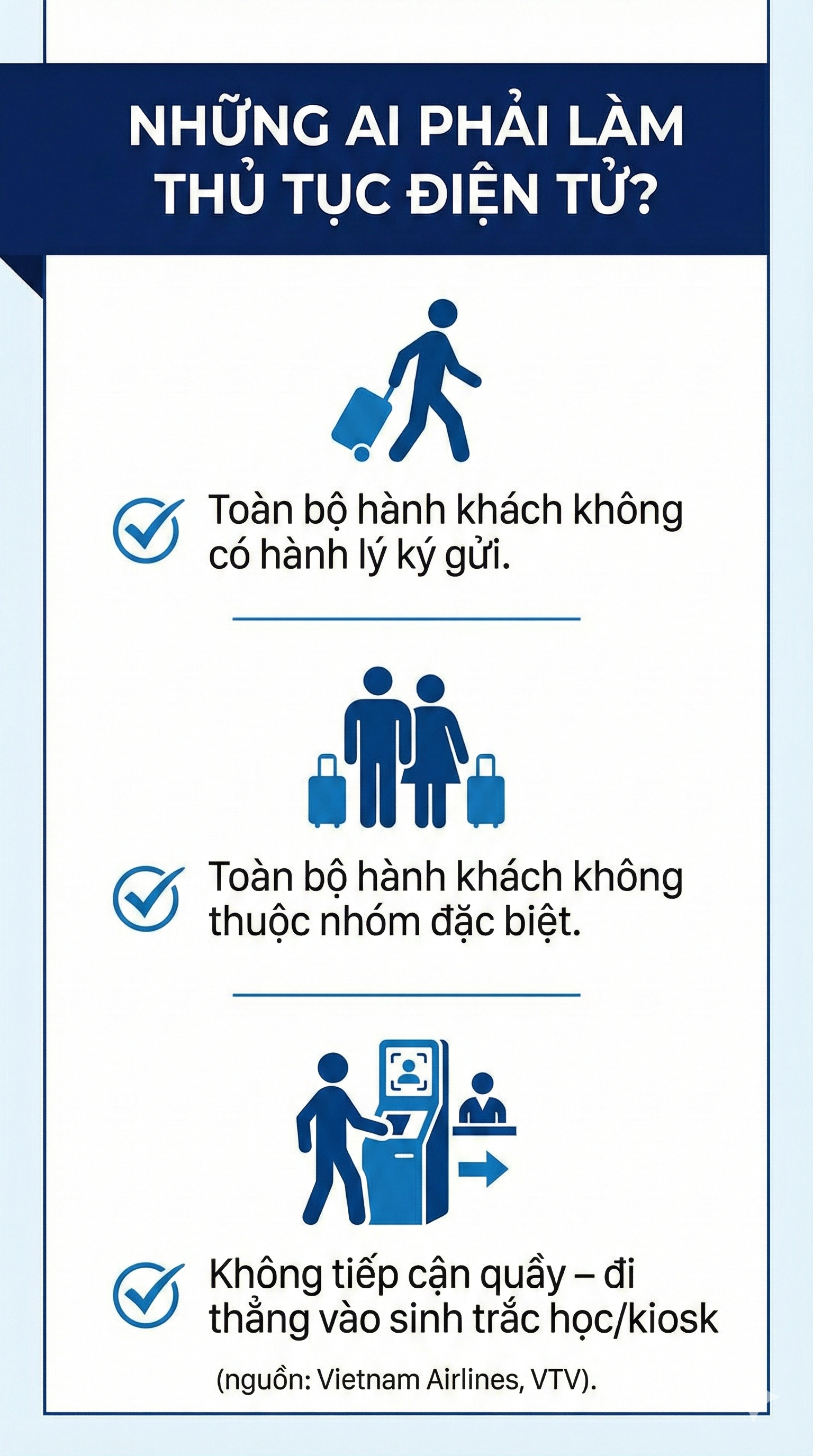 Không tới quầy, người không có hành lý ký gửi, không thuộc nhóm đặc biệt, sẽ check-in vé máy bay thế nào?- Ảnh 3. Không tới quầy, người không có hành lý ký gửi, không thuộc nhóm đặc biệt, sẽ check-in vé máy bay thế nào?- Ảnh 3.