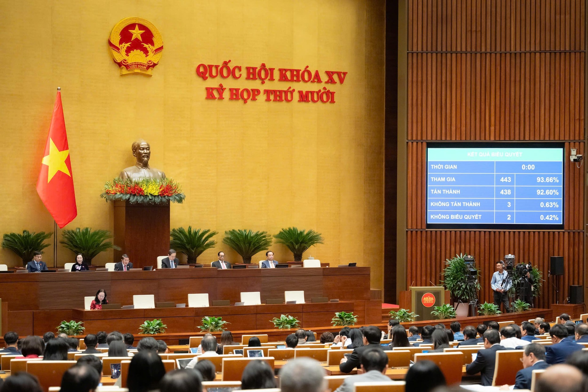 Tin vui cho hơn 2,3 triệu cá nhân, hộ kinh doanh: Quốc hội "chốt" điều chỉnh mức doanh thu miễn thuế lên 500 triệu đồng/năm- Ảnh 1.