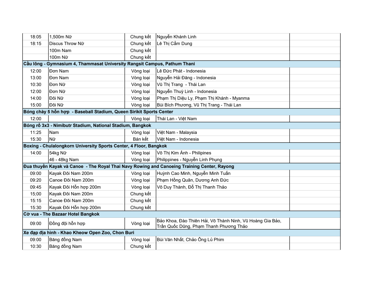 Lịch thi đấu SEA Games hôm nay ngày 11/12: "Săn vàng" thể dục dụng cụ, bóng đá bước vào trận "sống còn"- Ảnh 2. Lịch thi đấu SEA Games hôm nay ngày 11/12: "Săn vàng" thể dục dụng cụ, bóng đá bước vào trận "sống còn"- Ảnh 2.