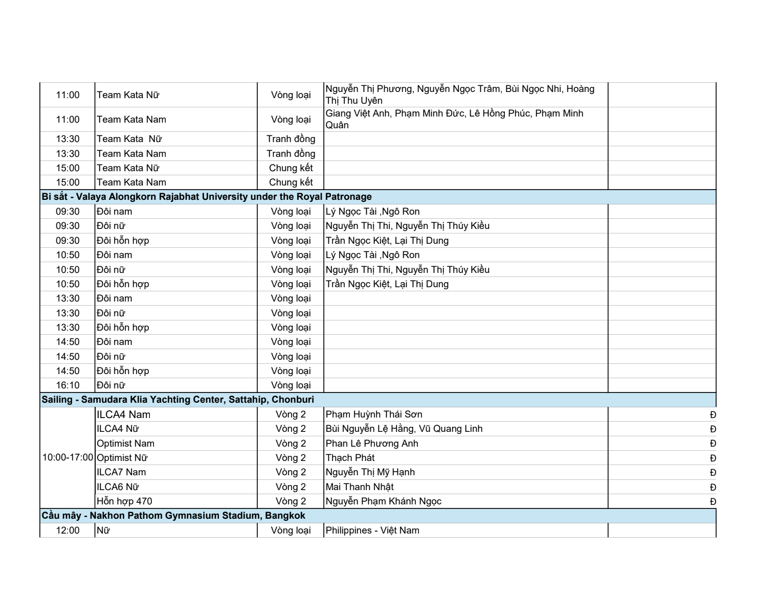 Lịch thi đấu SEA Games hôm nay ngày 11/12: "Săn vàng" thể dục dụng cụ, bóng đá bước vào trận "sống còn"- Ảnh 4. Lịch thi đấu SEA Games hôm nay ngày 11/12: "Săn vàng" thể dục dụng cụ, bóng đá bước vào trận "sống còn"- Ảnh 4.