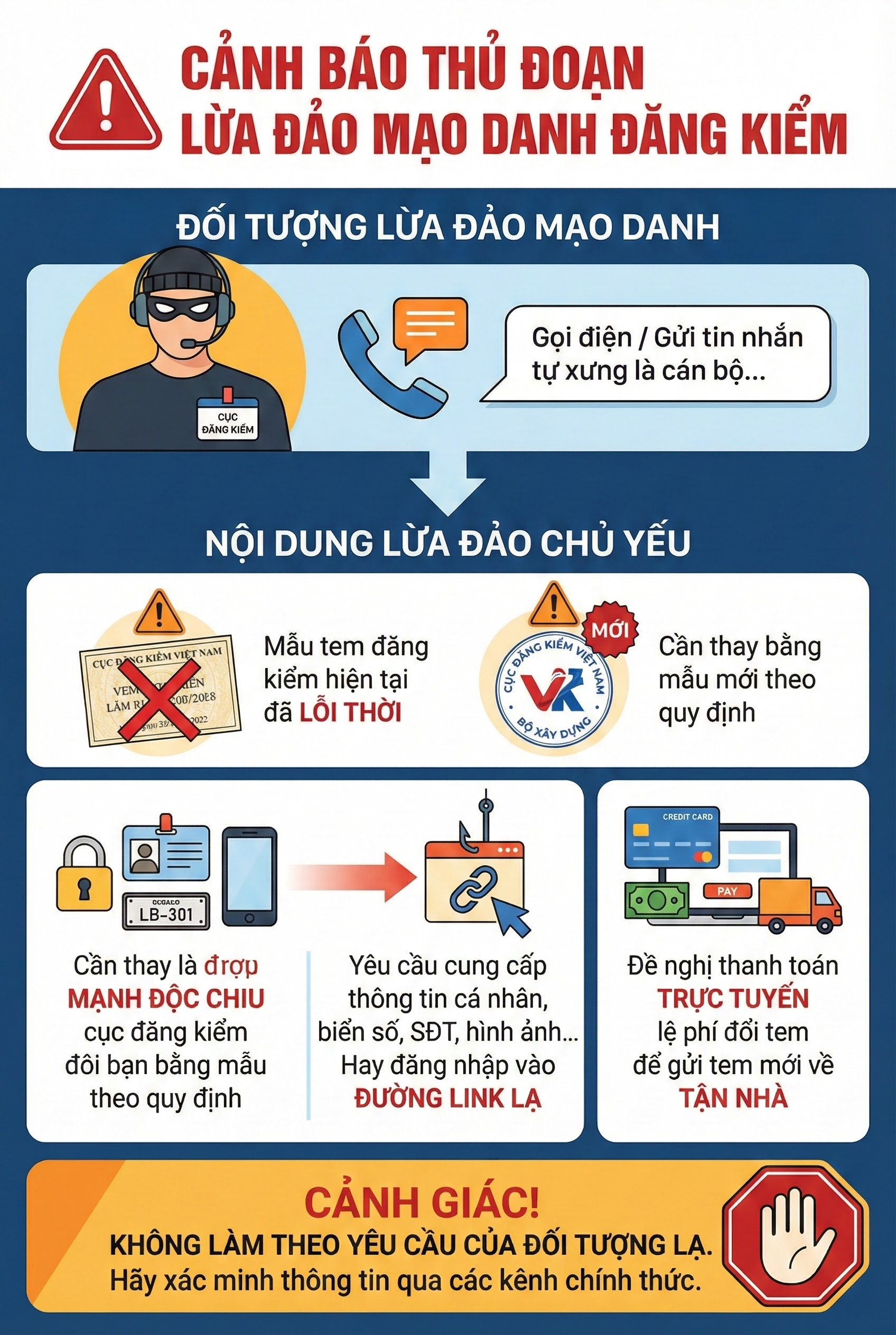 Cảnh báo gấp tới tất cả người sở hữu ô tô trên toàn quốc- Ảnh 1.