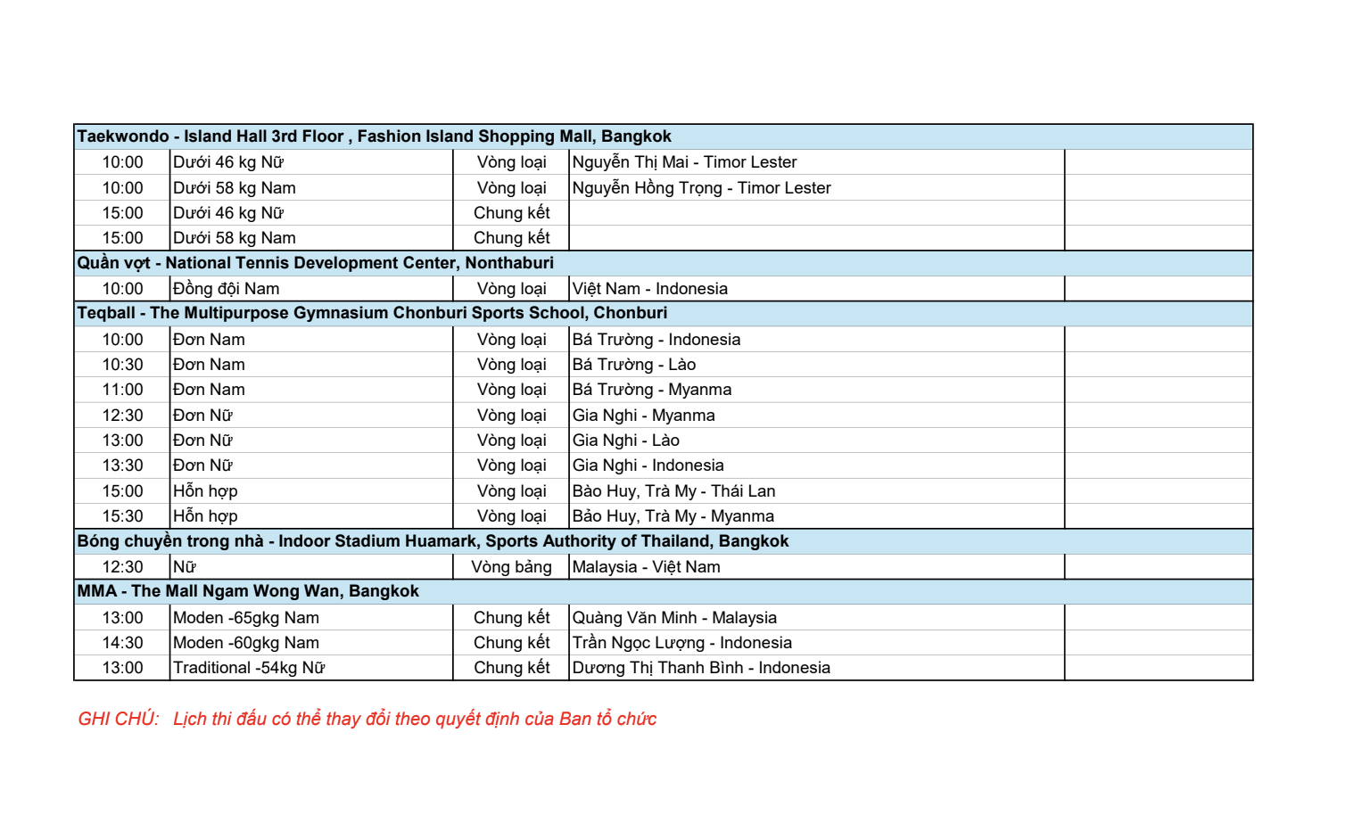 Diễn biến thi đấu SEA Games sáng 11/12: "Hoàng tử ếch" Thanh Bảo thi đấu, hotgirl cầu lông Thuỳ Linh xuất trận- Ảnh 5. Diễn biến thi đấu SEA Games sáng 11/12: "Hoàng tử ếch" Thanh Bảo thi đấu, hotgirl cầu lông Thuỳ Linh xuất trận- Ảnh 5.