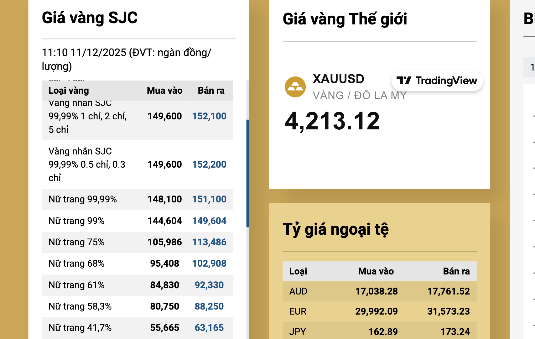Cuối ngày 11-12, giá vàng miếng SJC bất ngờ giảm trở lại- Ảnh 2. Cuối ngày 11-12, giá vàng miếng SJC bất ngờ giảm trở lại- Ảnh 2.