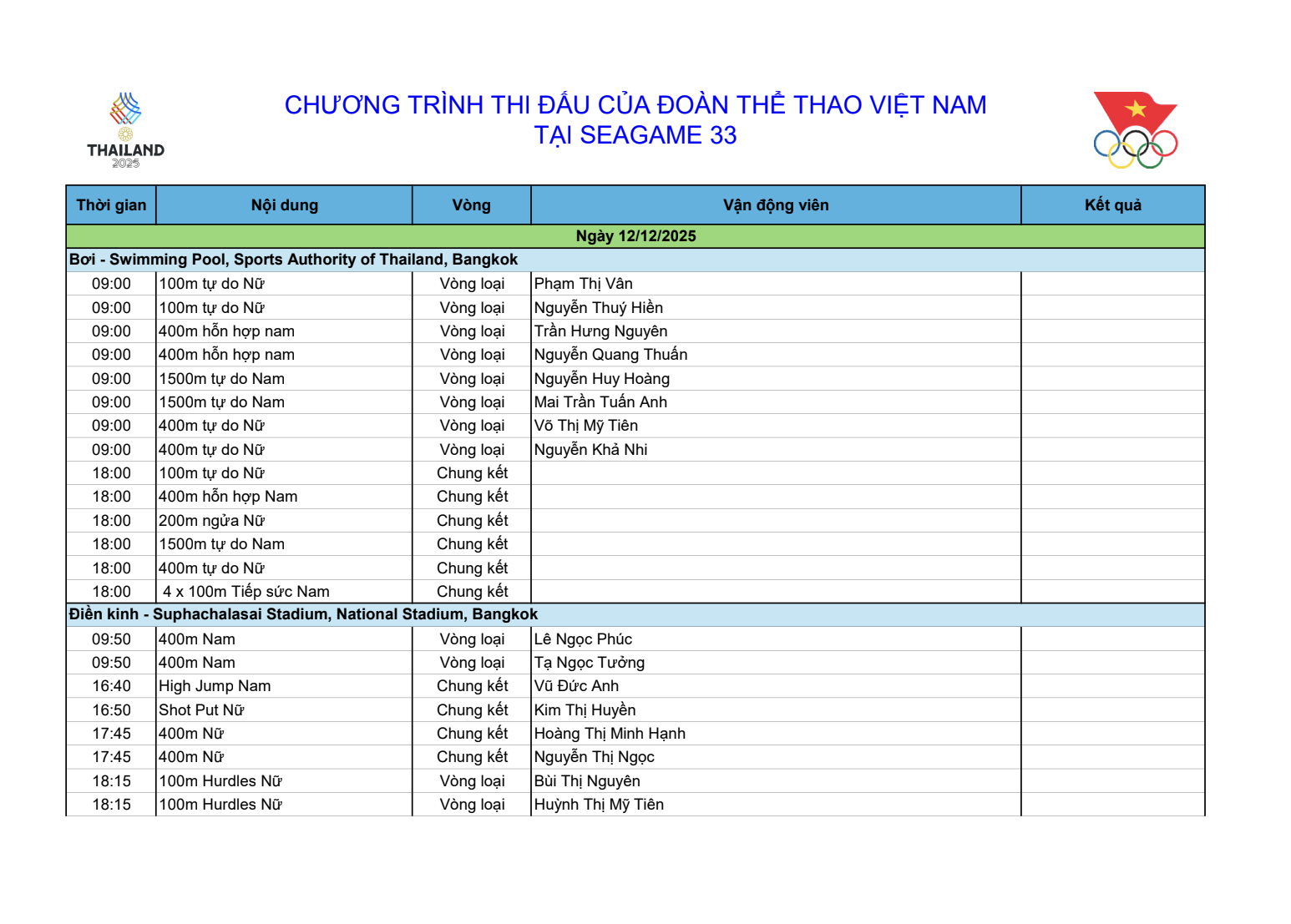 Lịch thi đấu SEA Games 33 ngày 12/12: Việt Nam lại "hái" huy chương vàng?- Ảnh 1.
