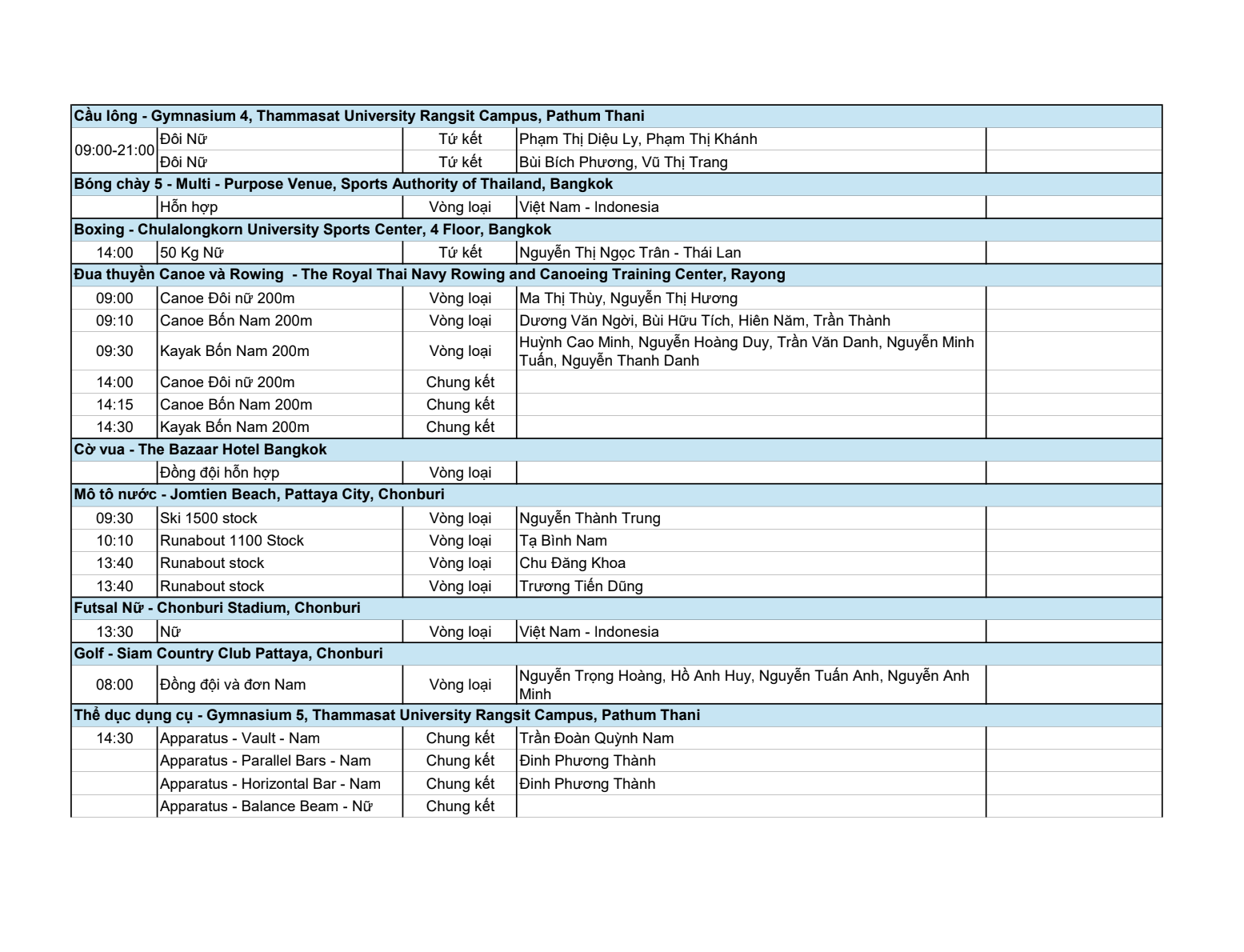 Lịch thi đấu SEA Games 33 ngày 12/12: Việt Nam lại "hái" huy chương vàng?- Ảnh 2.