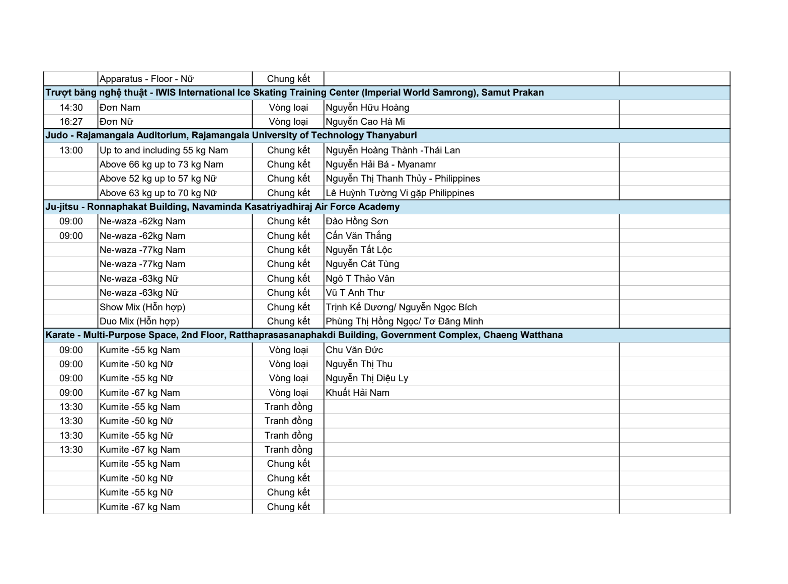 Lịch thi đấu SEA Games 33 ngày 12/12: Việt Nam lại "hái" huy chương vàng?- Ảnh 3.