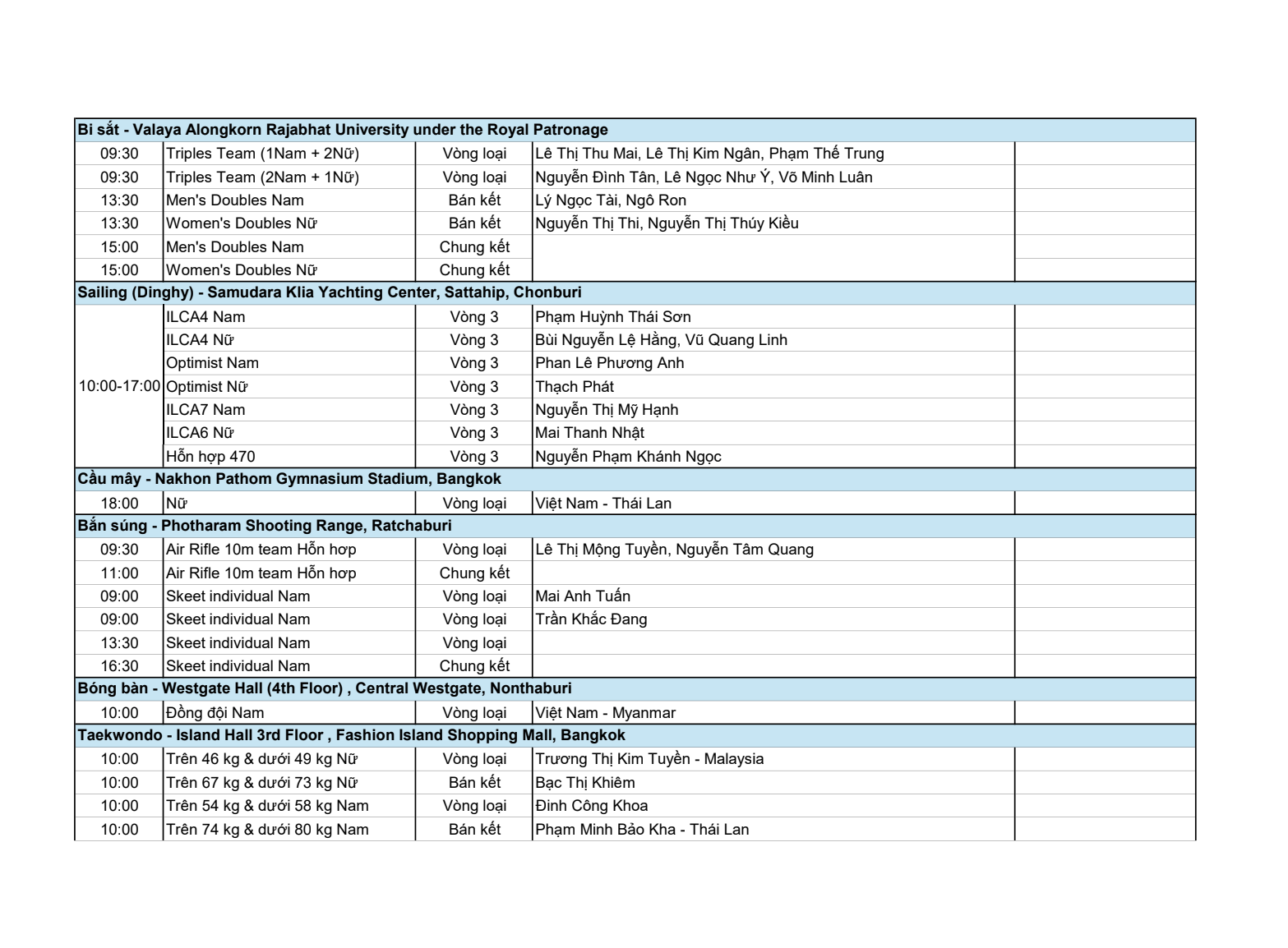 Lịch thi đấu SEA Games 33 ngày 12/12: Việt Nam lại "hái" huy chương vàng?- Ảnh 4.