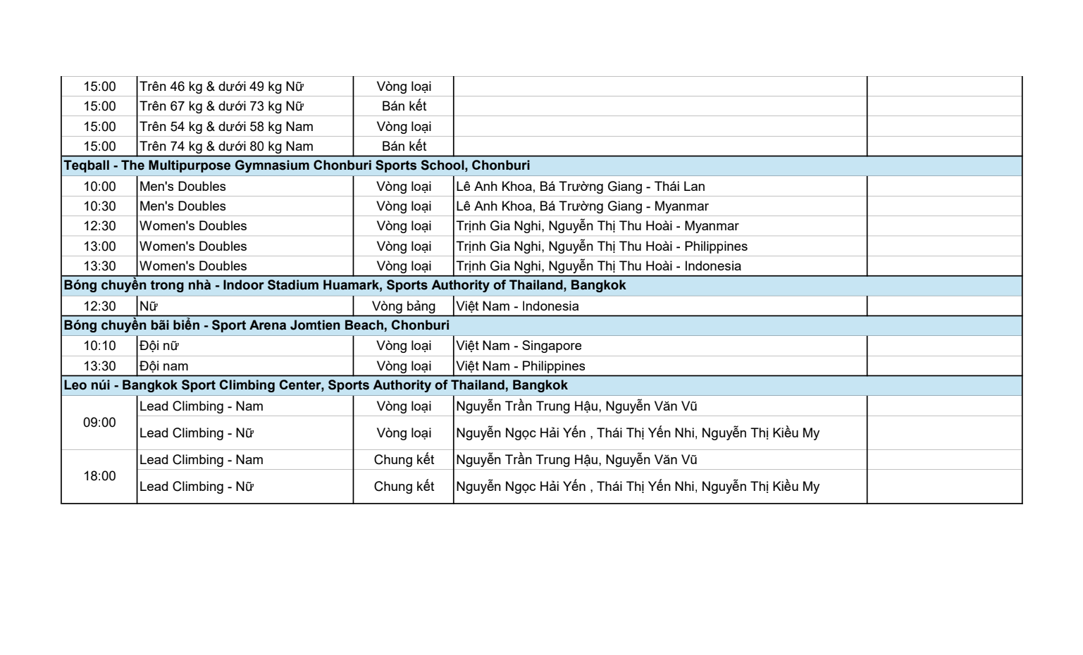 Lịch thi đấu SEA Games 33 ngày 12/12: Việt Nam lại "hái" huy chương vàng?- Ảnh 5.