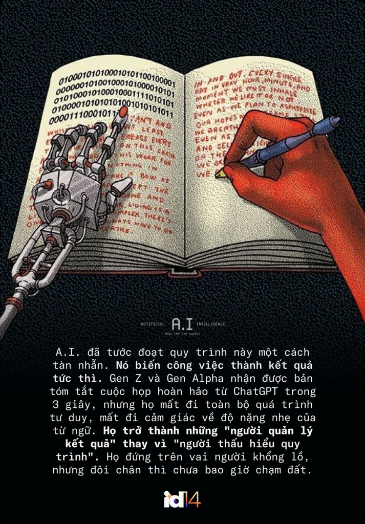 Khi A.I. lấy đi công việc cơ bản: Người mới ra trường lấy kinh nghiệm ở đâu?- Ảnh 1. Khi A.I. lấy đi công việc cơ bản: Người mới ra trường lấy kinh nghiệm ở đâu?- Ảnh 1.