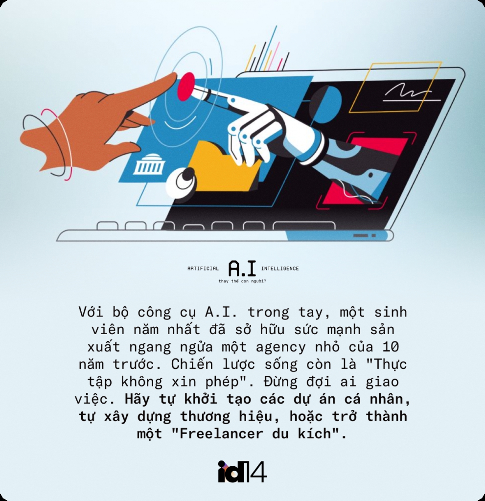 Khi A.I. lấy đi công việc cơ bản: Người mới ra trường lấy kinh nghiệm ở đâu?- Ảnh 5. Khi A.I. lấy đi công việc cơ bản: Người mới ra trường lấy kinh nghiệm ở đâu?- Ảnh 5.