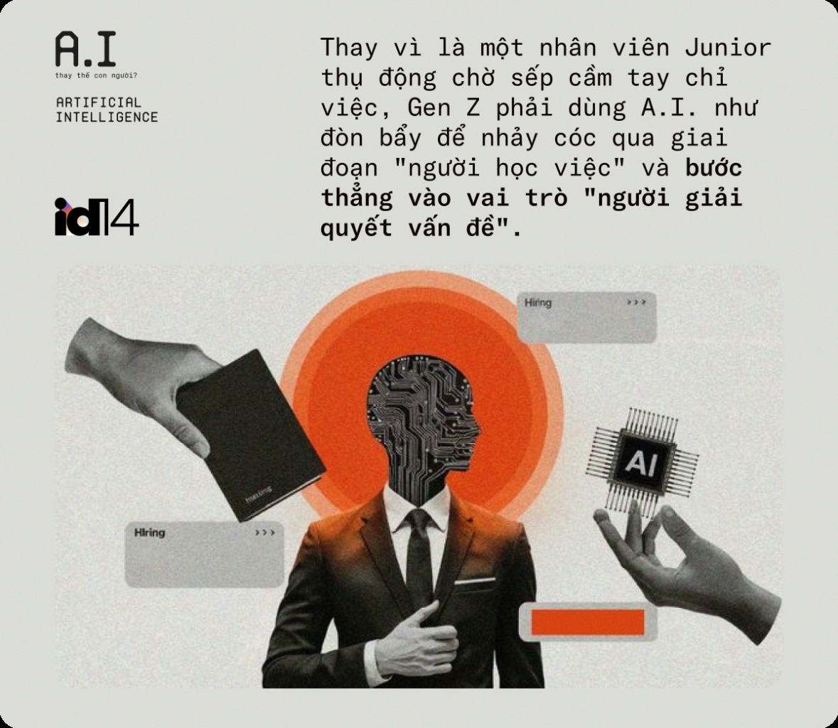 Khi A.I. lấy đi công việc cơ bản: Người mới ra trường lấy kinh nghiệm ở đâu?- Ảnh 6. Khi A.I. lấy đi công việc cơ bản: Người mới ra trường lấy kinh nghiệm ở đâu?- Ảnh 6.