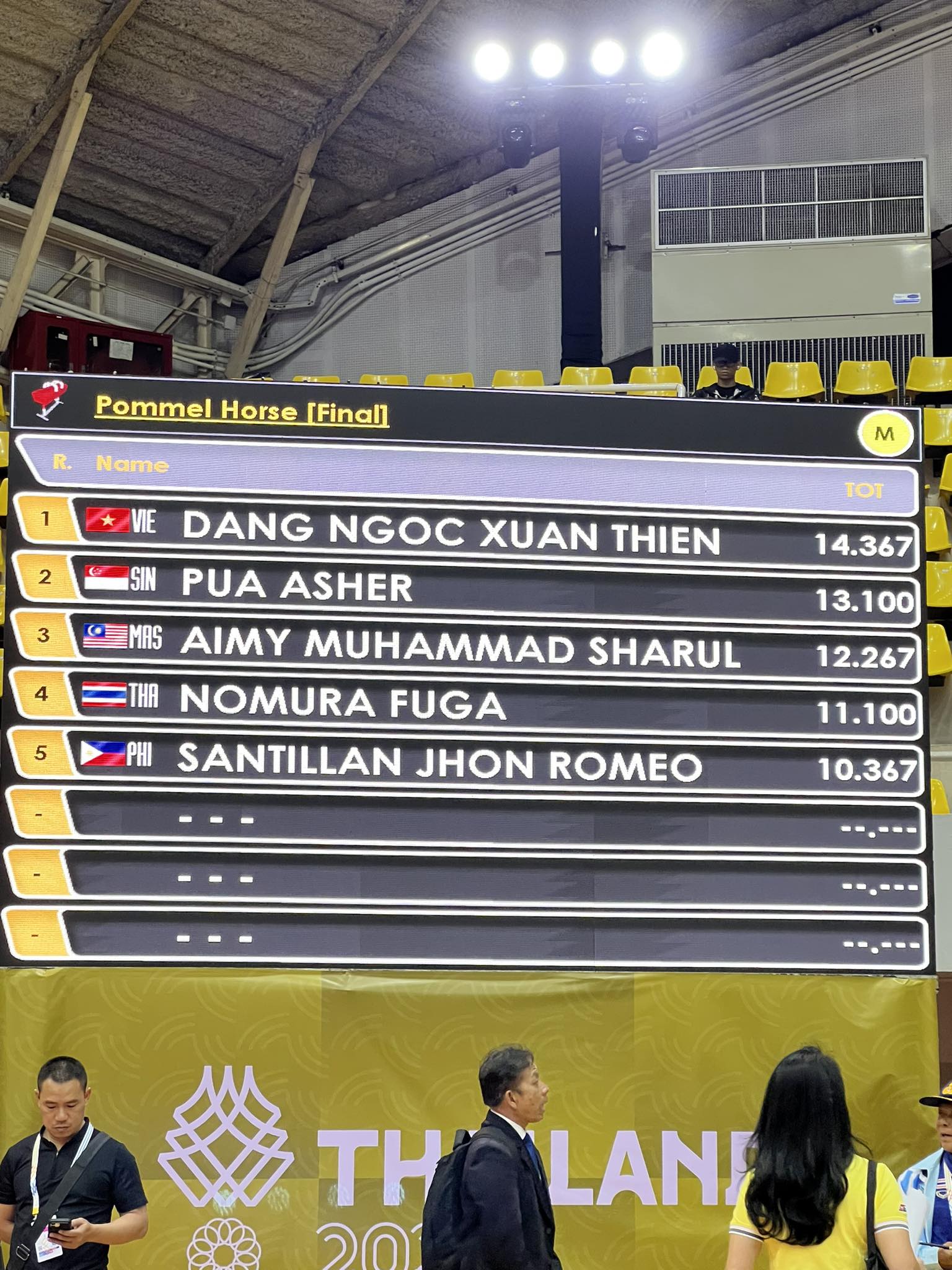 Cận 3 độ vẫn không đeo kính khi thi đấu, hot boy 10x điển trai gây sốt khi giành HCV SEA Games cho Việt Nam- Ảnh 2. Cận 3 độ vẫn không đeo kính khi thi đấu, hot boy 10x điển trai gây sốt khi giành HCV SEA Games cho Việt Nam- Ảnh 2.