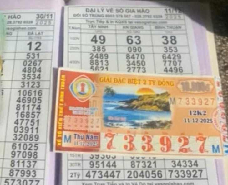 Xổ số miền Nam: Độc đắc lần đầu “ghé” xã Tràm Chim ở Đồng Tháp, TPHCM tiếp tục có tỉ phú- Ảnh 1. Xổ số miền Nam: Độc đắc lần đầu “ghé” xã Tràm Chim ở Đồng Tháp, TPHCM tiếp tục có tỉ phú- Ảnh 1.