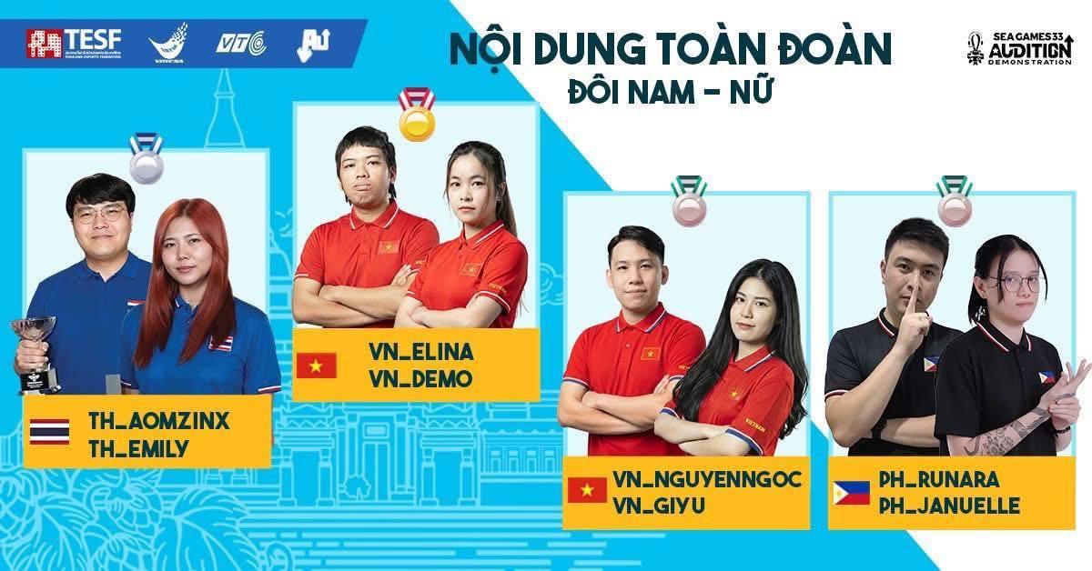 Audition Việt Nam lập kỳ tích tại SEA Games 33: Hoài Phương giành 2 tấm Huy chương vàng, thắng áp đảo chủ nhà Thái Lan- Ảnh 4. Audition Việt Nam lập kỳ tích tại SEA Games 33: Hoài Phương giành 2 tấm Huy chương vàng, thắng áp đảo chủ nhà Thái Lan- Ảnh 4.
